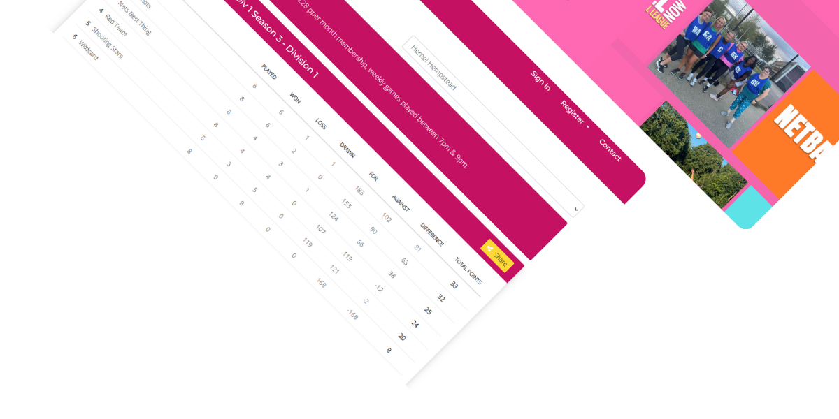 Play Netball case study