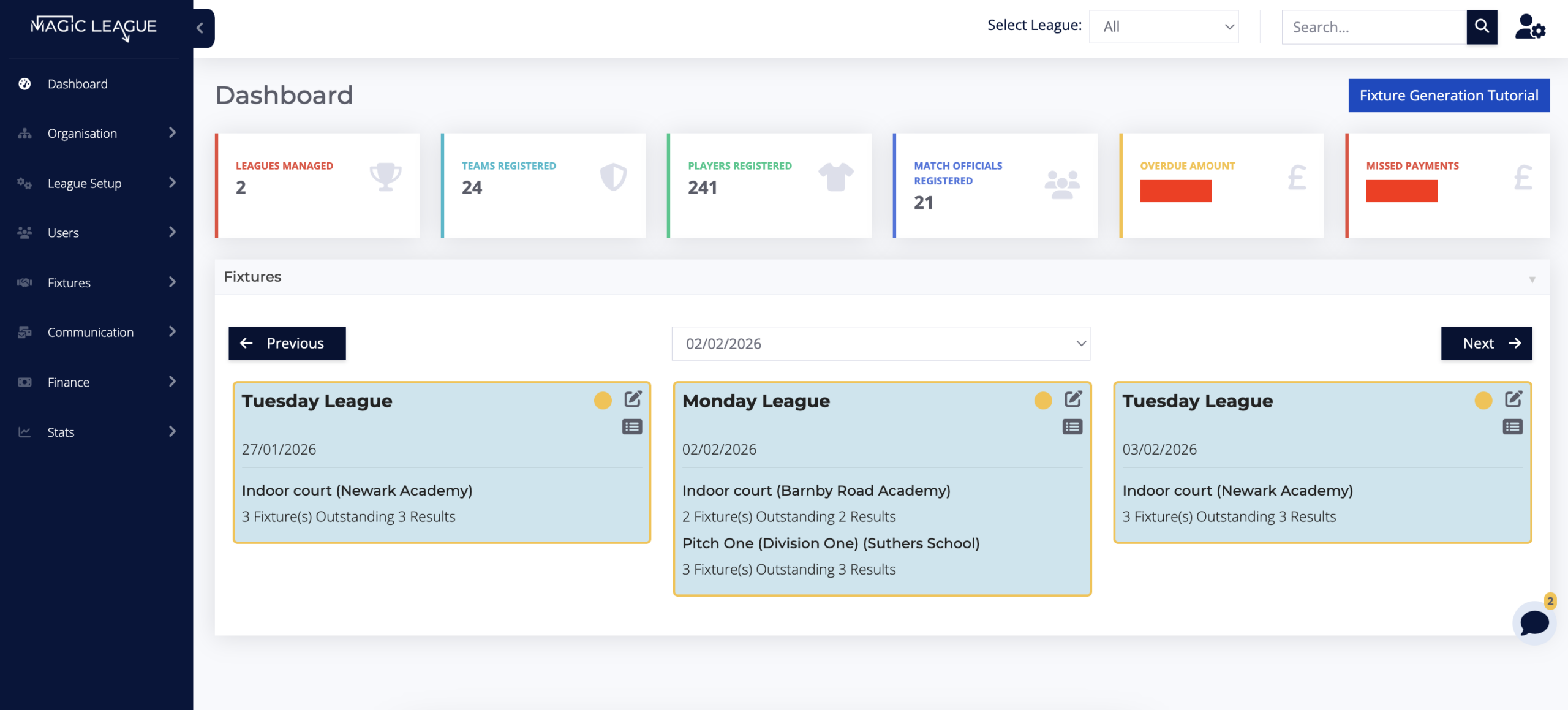 Totally netball memberships