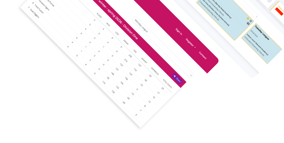 Play Netball case study