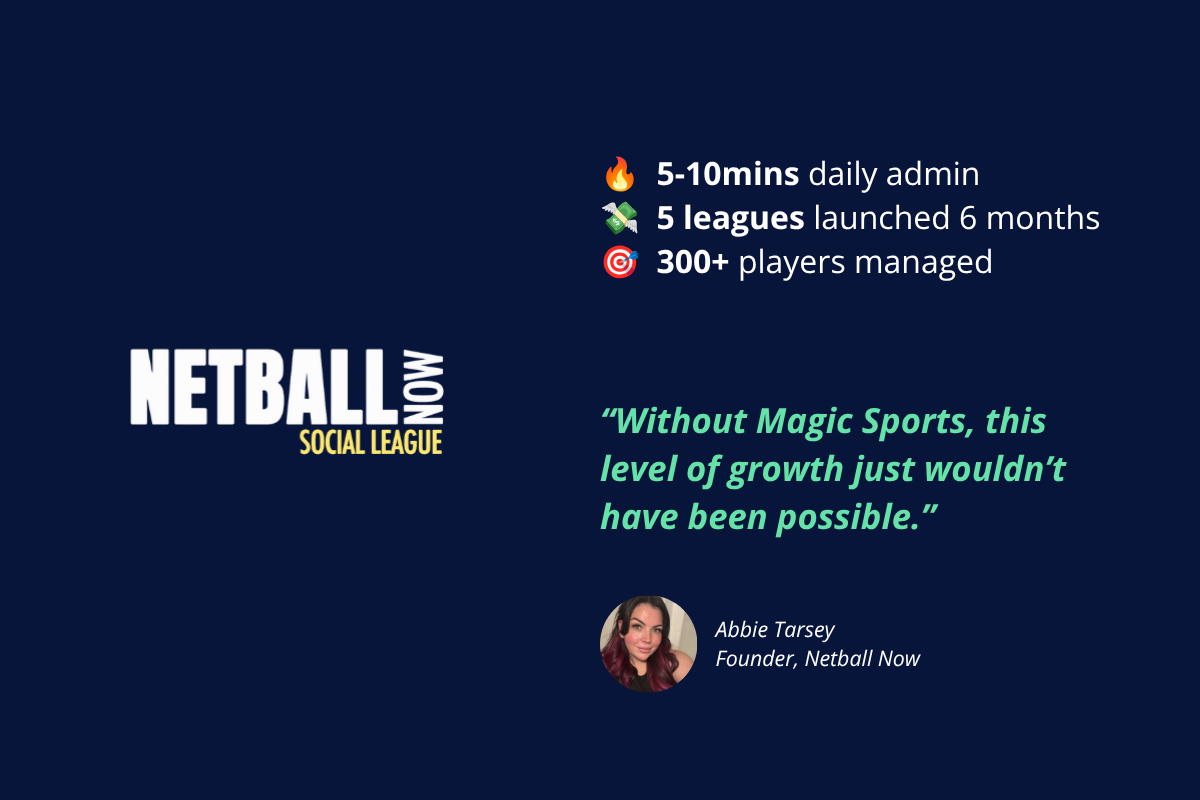 Netball Now Case Study Fixture postponement