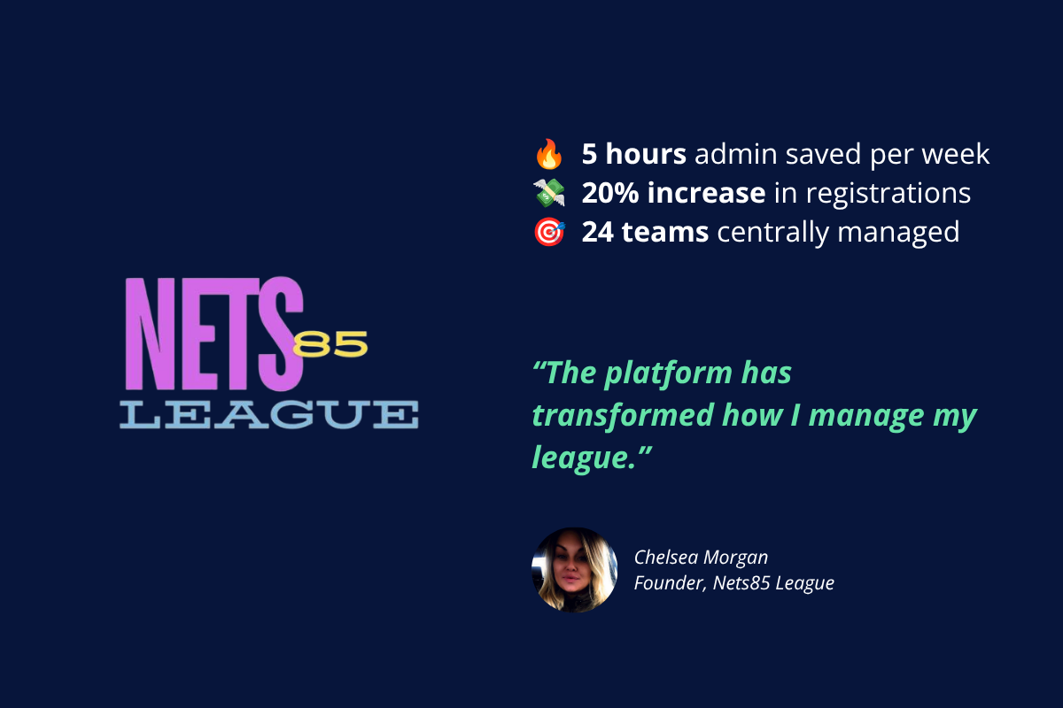 Nets85 League Case Study league manager using excel