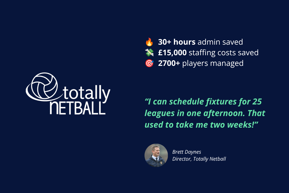Totally Netball Case Study online registration process